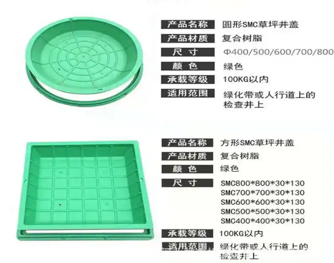 颍上树脂复合种植井盖展示
